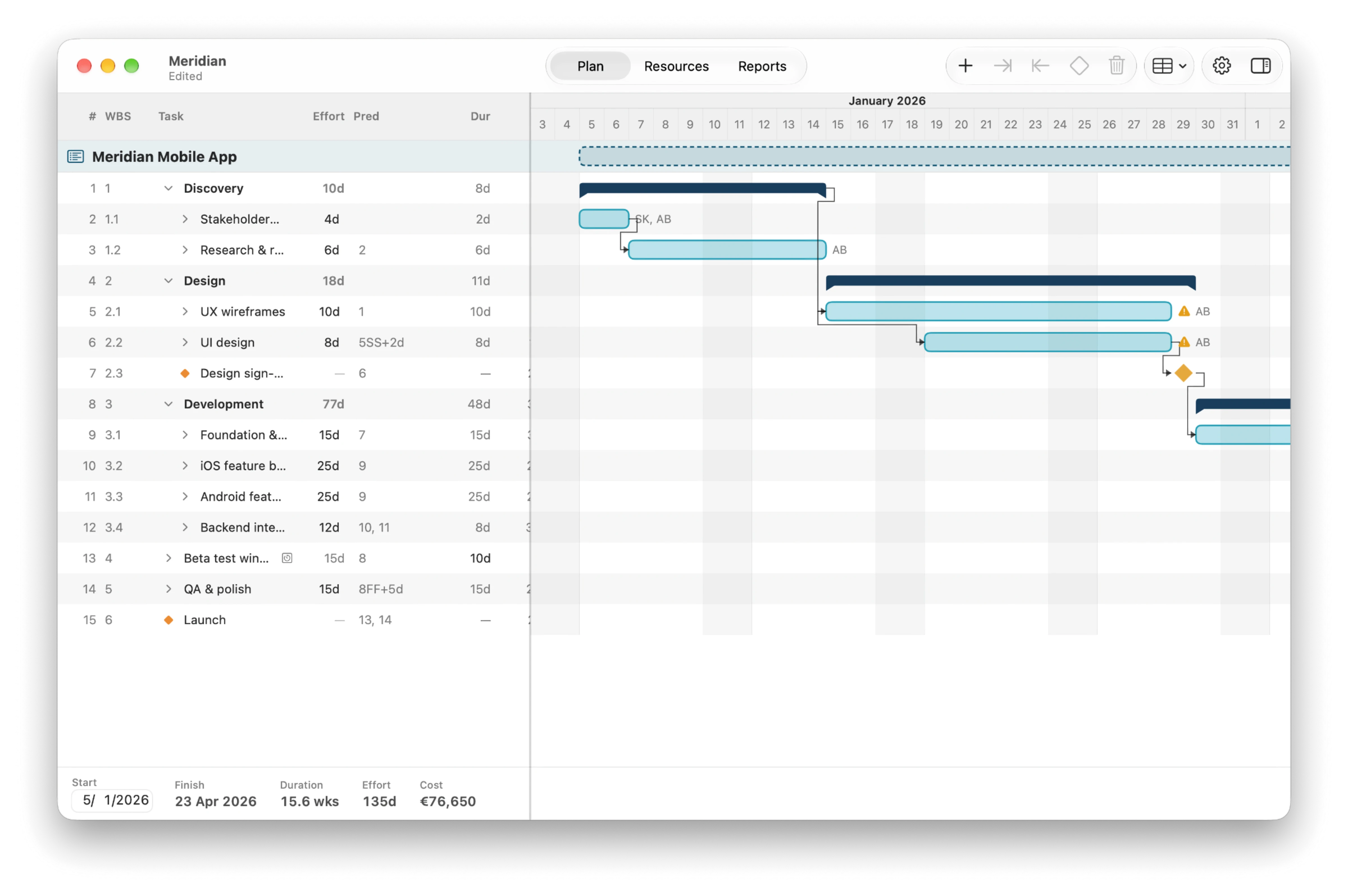 Tapadoo Planner outline and Gantt timeline showing task effort, dependency links and resource initials for a Mac project plan.
