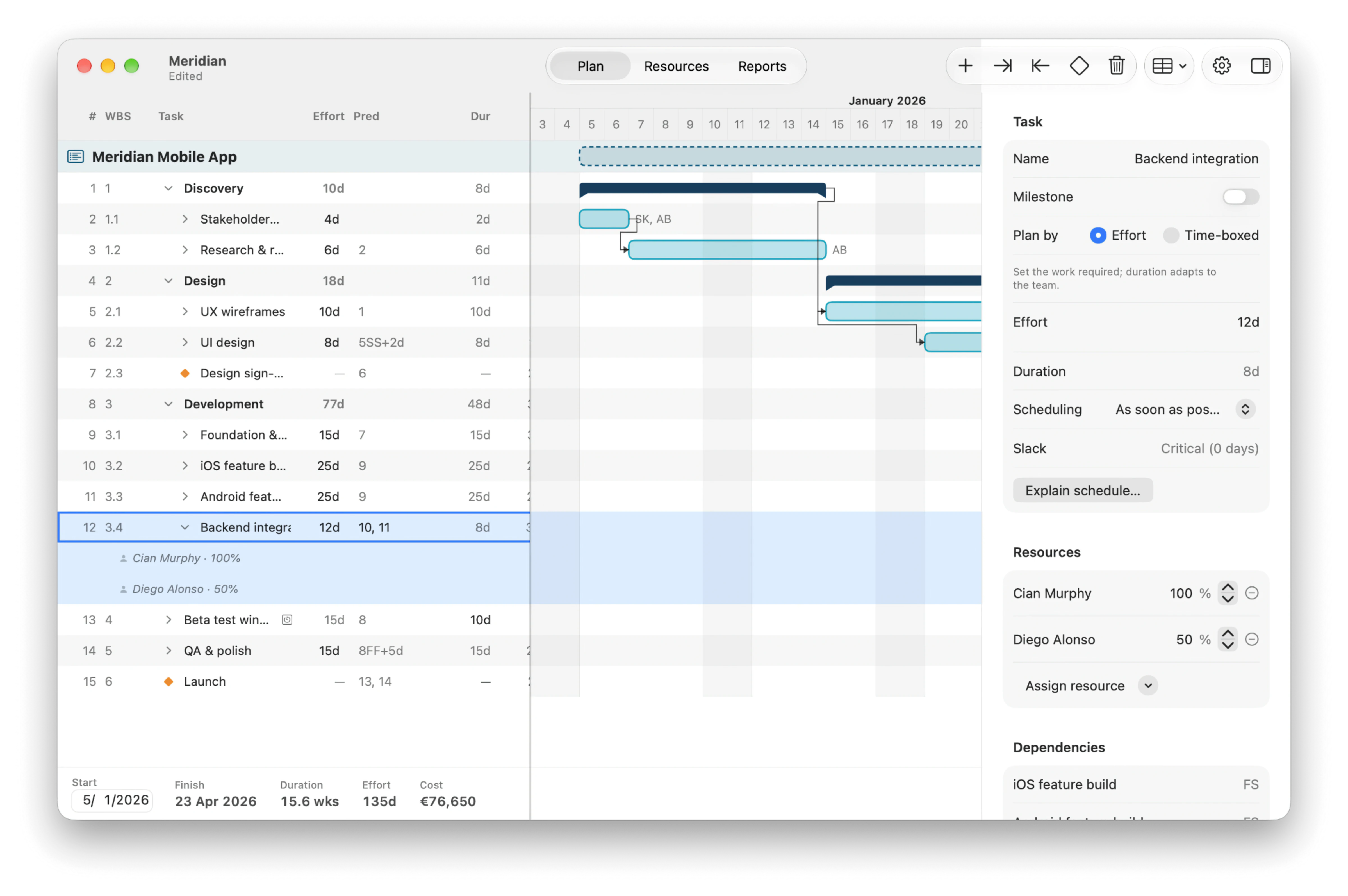 Tapadoo Planner inspector showing two people allocated to a task (100% and 50%) and the shorter duration the schedule computes from their availability.